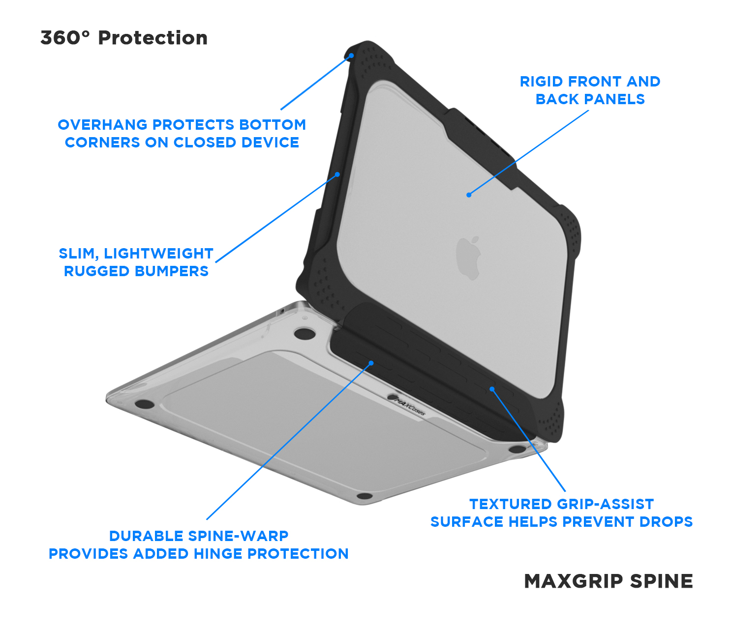 Apple Macbook Air 13 M2 (2022) Impact Screen Protector