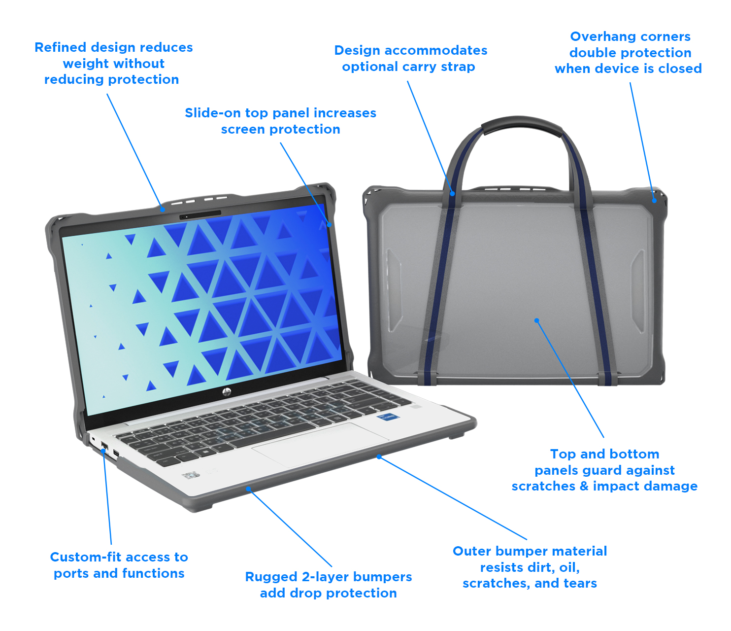 hp probook 640 g4 case